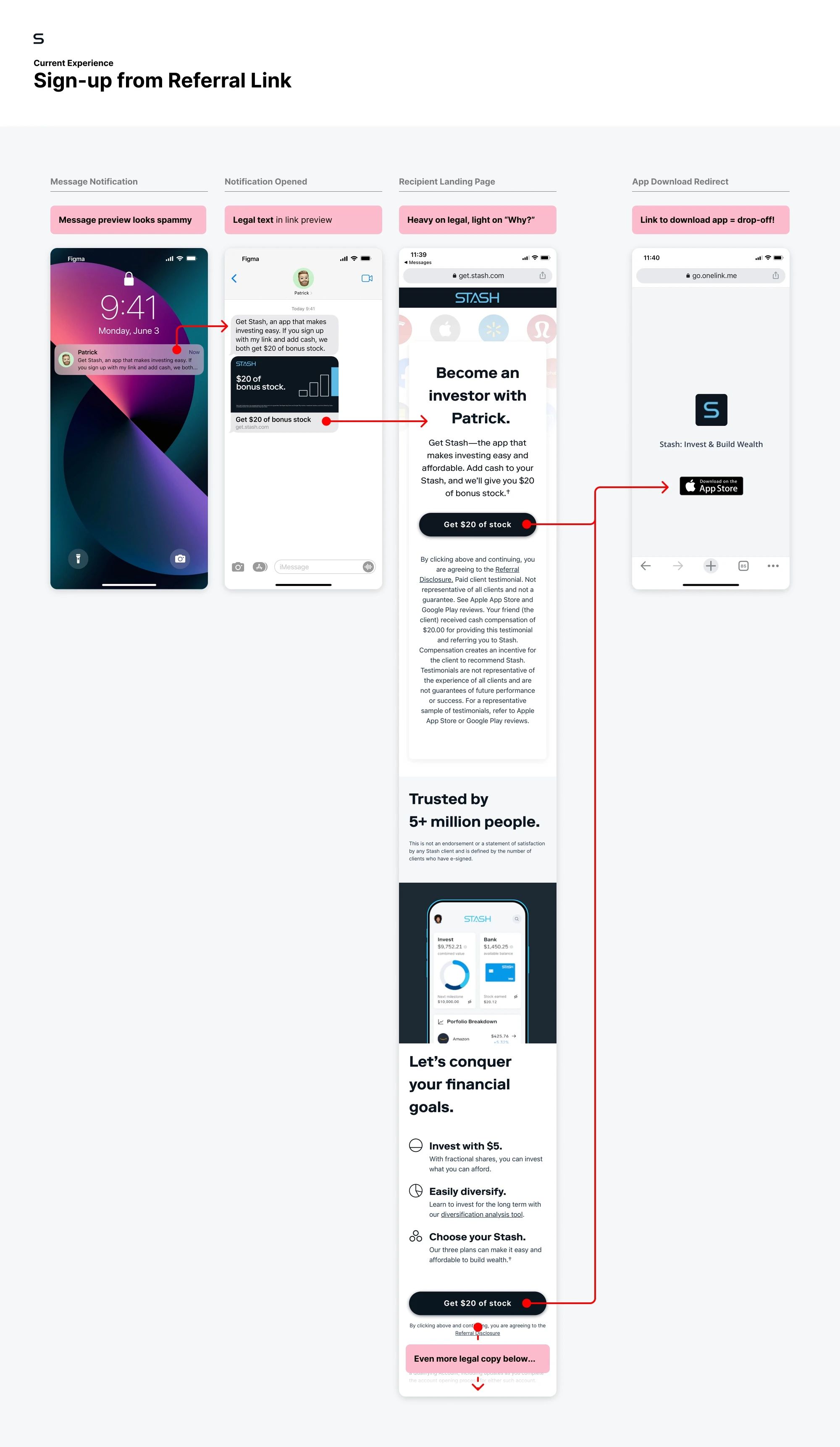 Stash recipient old design