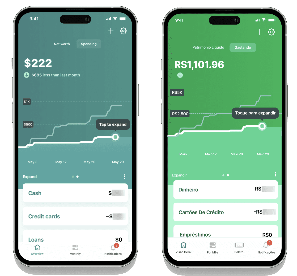 Premium UX Template for Framer