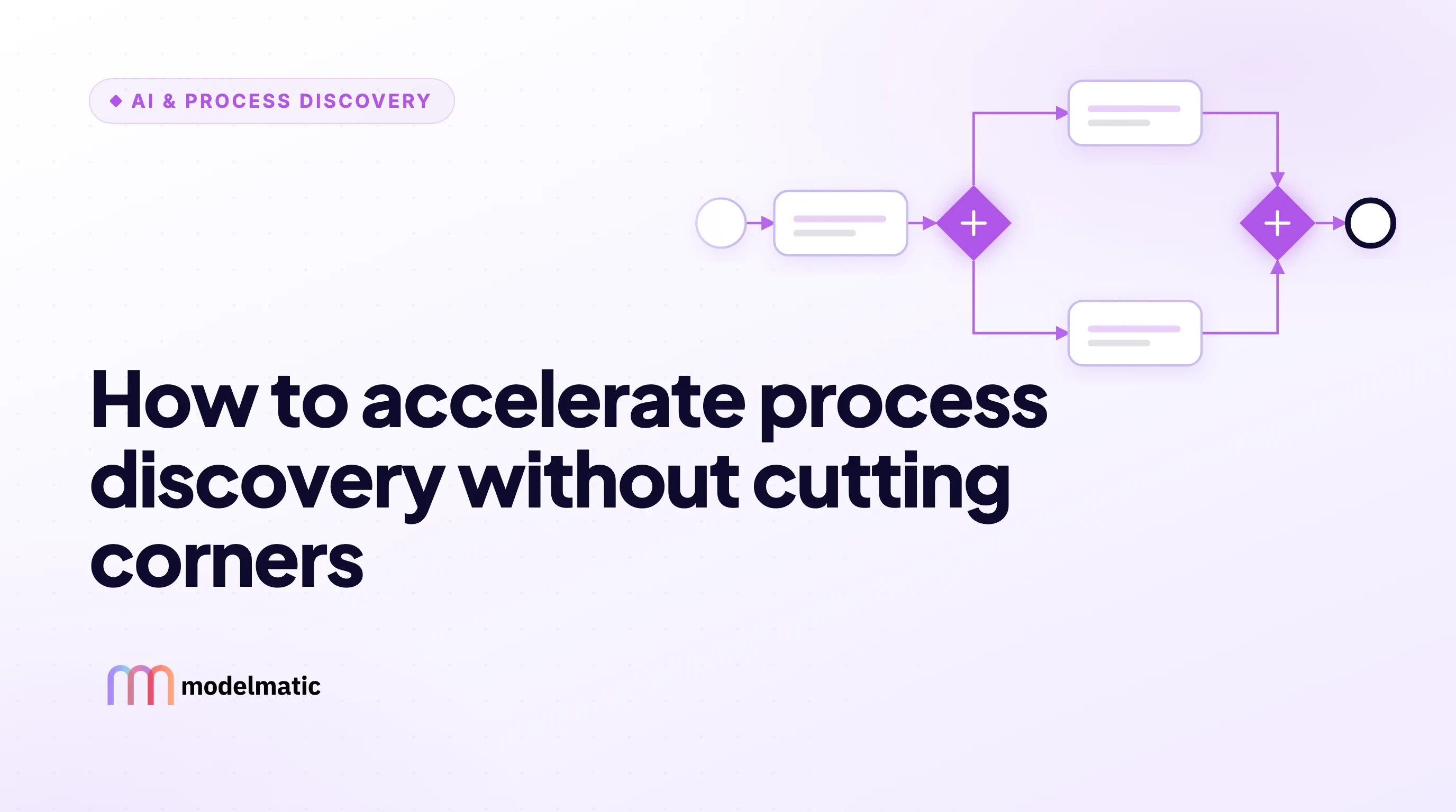 Professionals recording a conversation for AI-automated process discovery