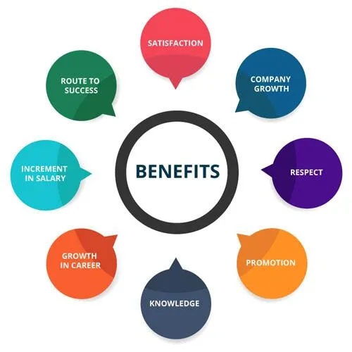 The Upside of Choosing CCNA: