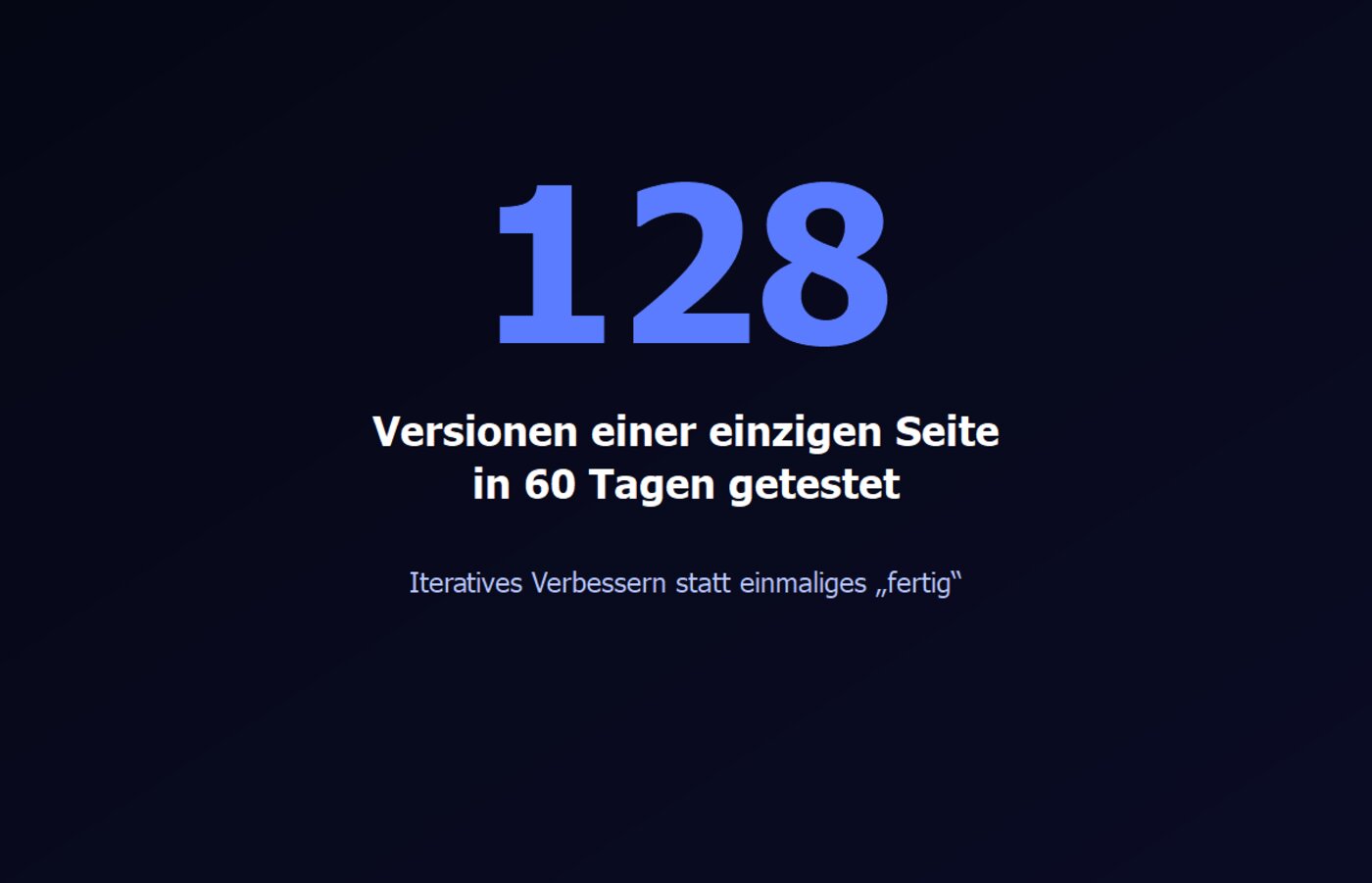 Große Zahl 128 Versionen einer Seite in 60 Tagen