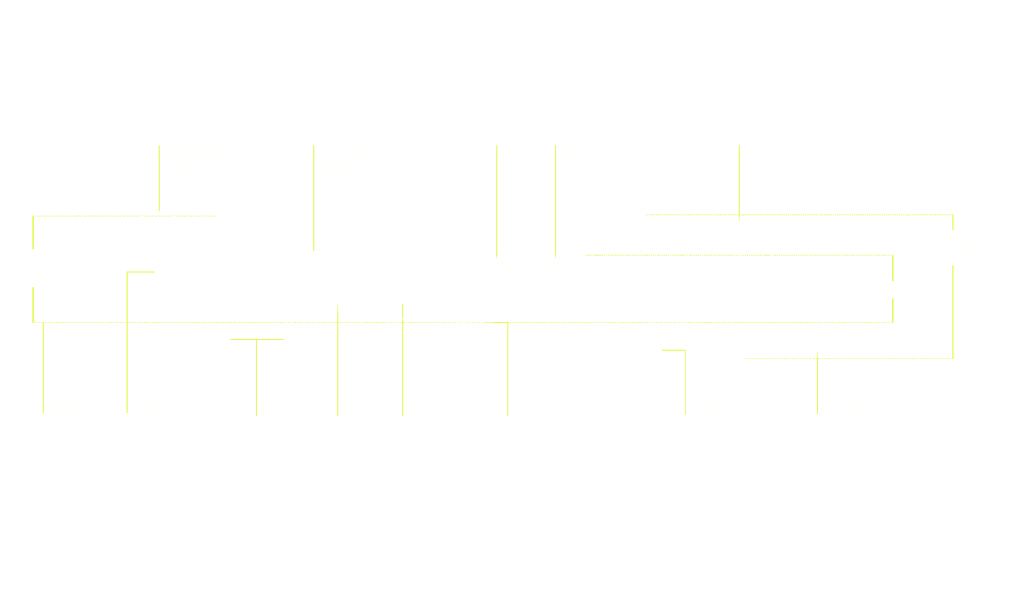 What-is-brand-identity-a-brands-visual-identity-Typography-1024x590.png