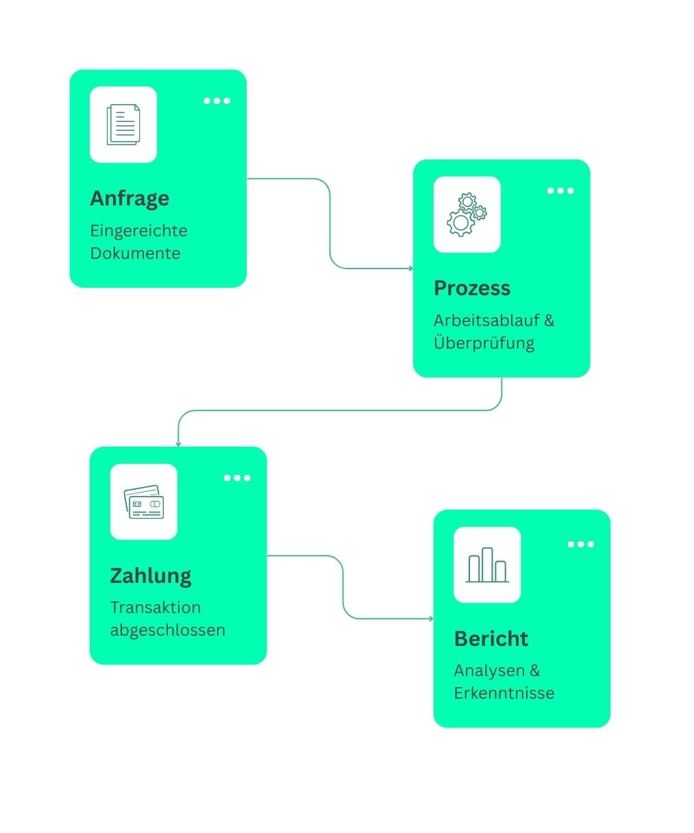An image of Freelio's budget ui