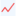 📈