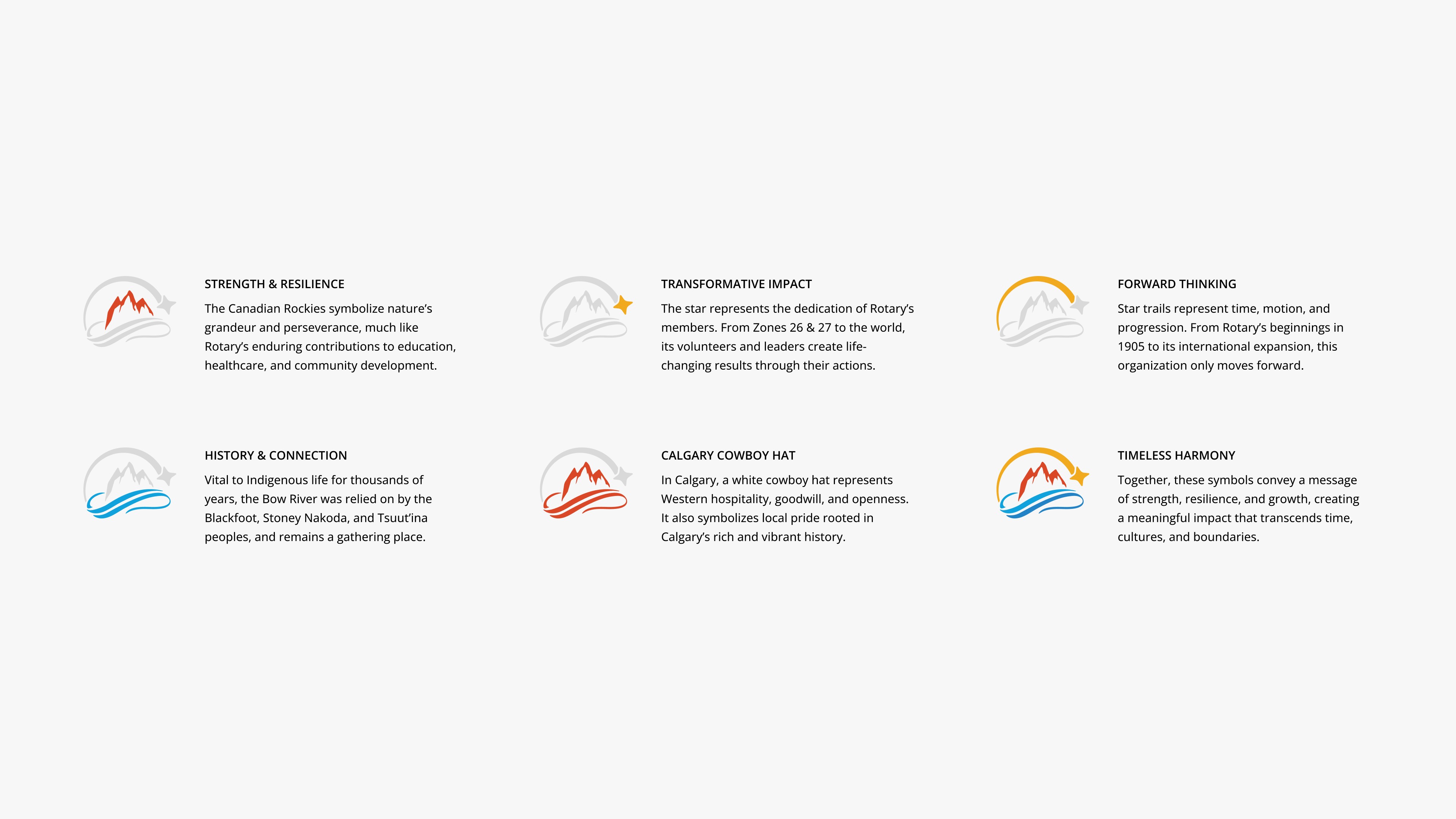 Big West 2025 image 3