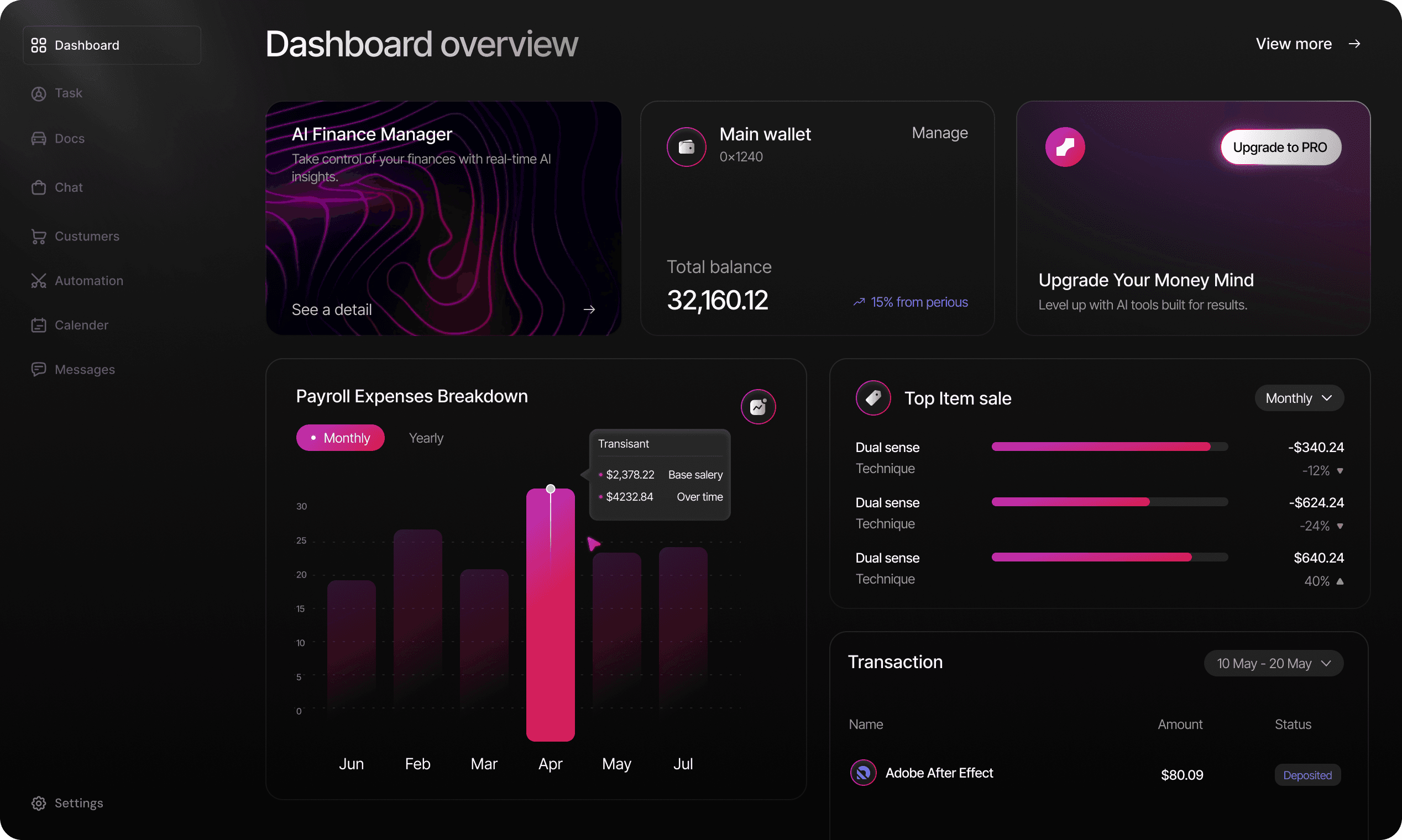 dashboard image