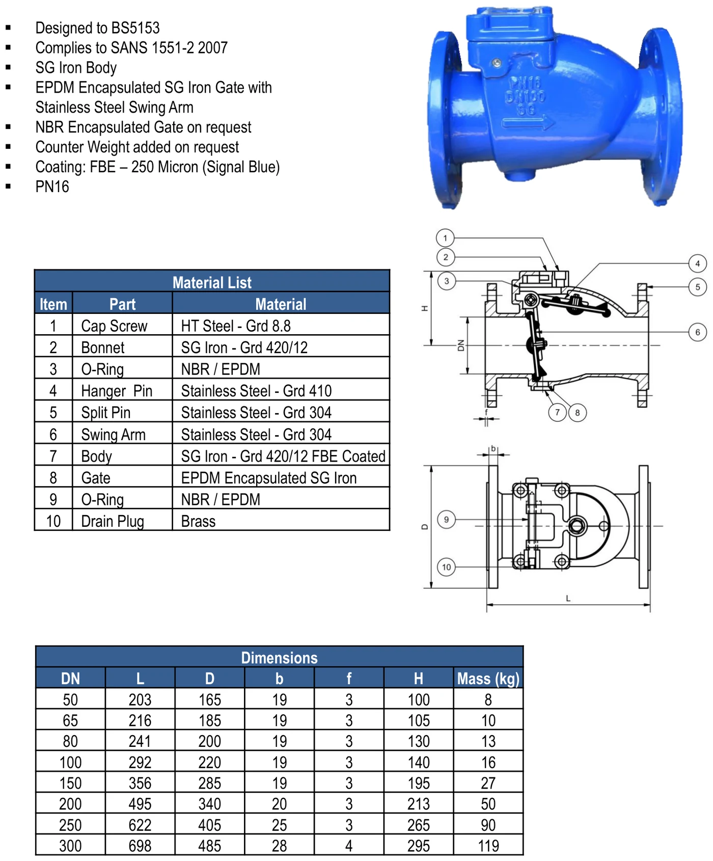 Flanged swing check valve — cross-section, material list and dimension table (DN50–DN300)