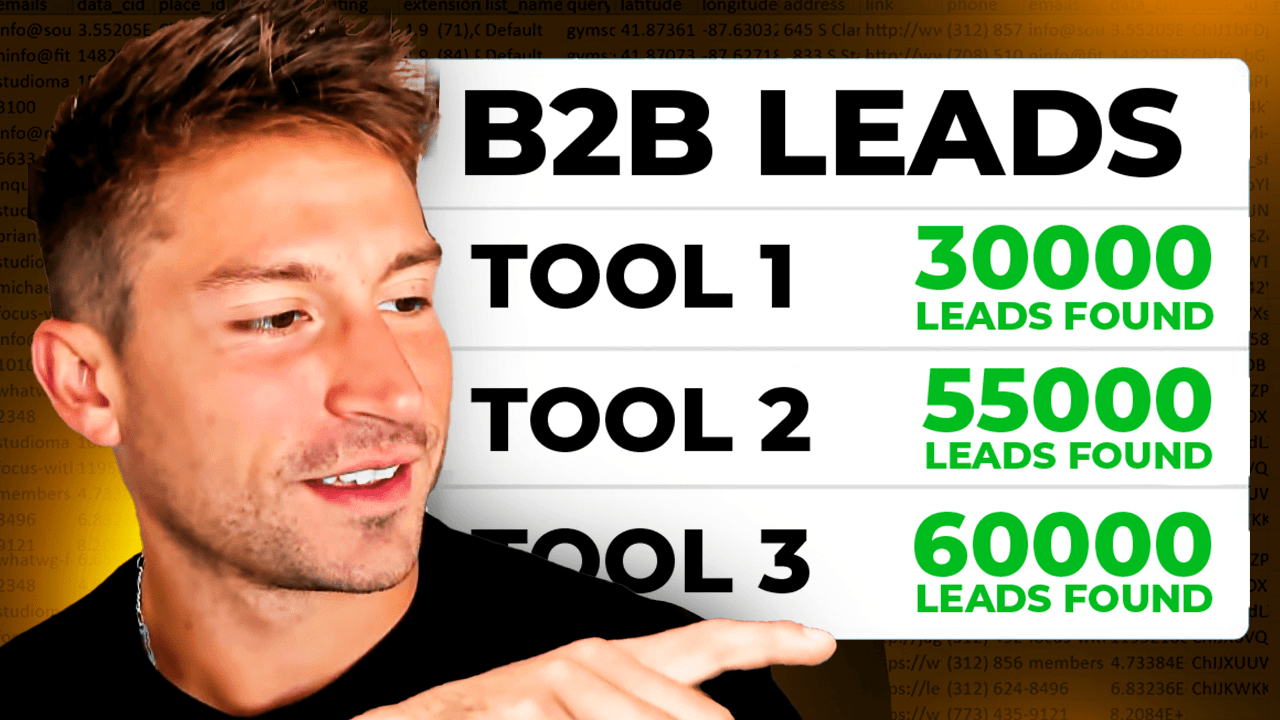 B2B Lead Generation