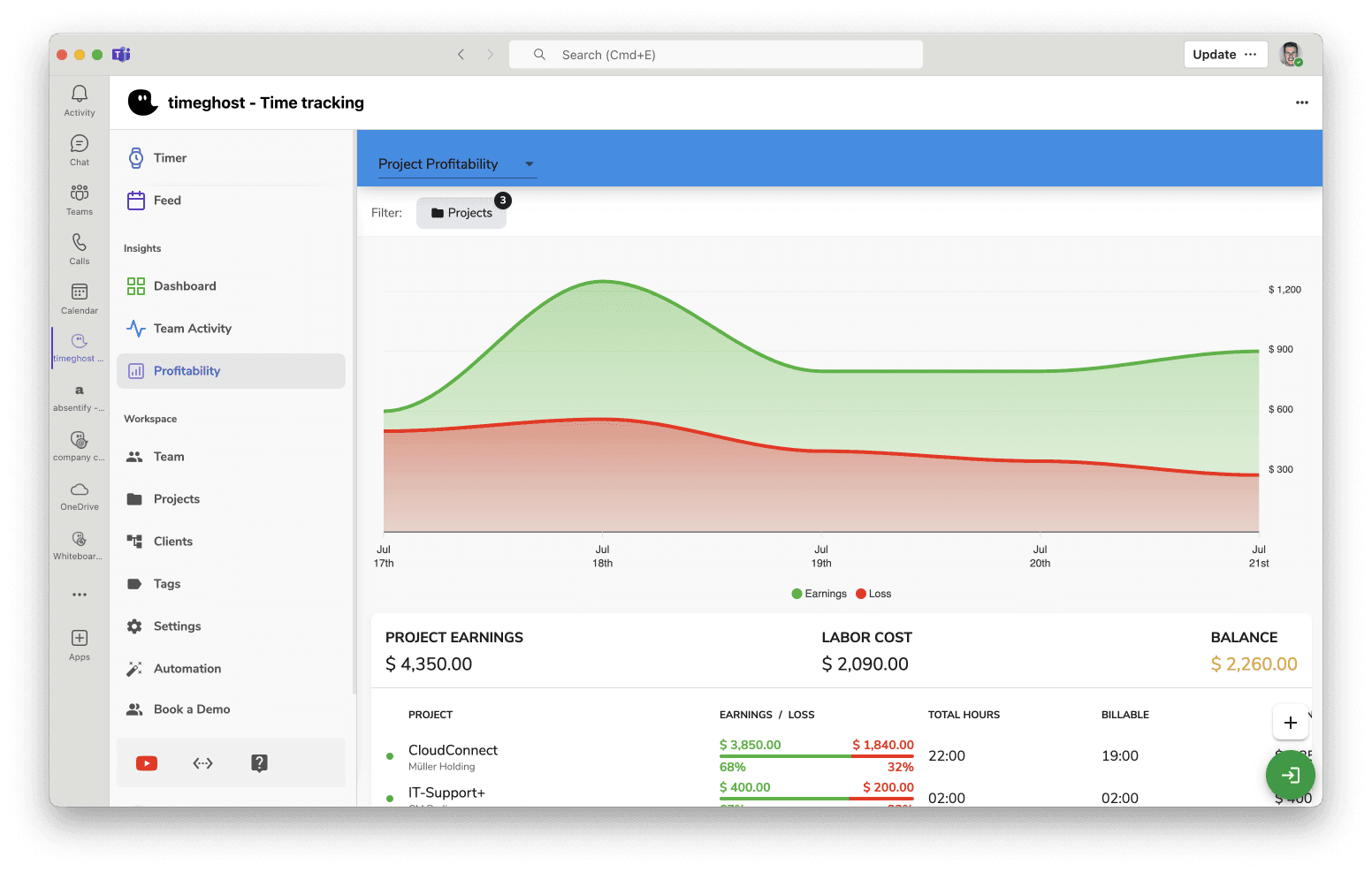 timeghost time tracking