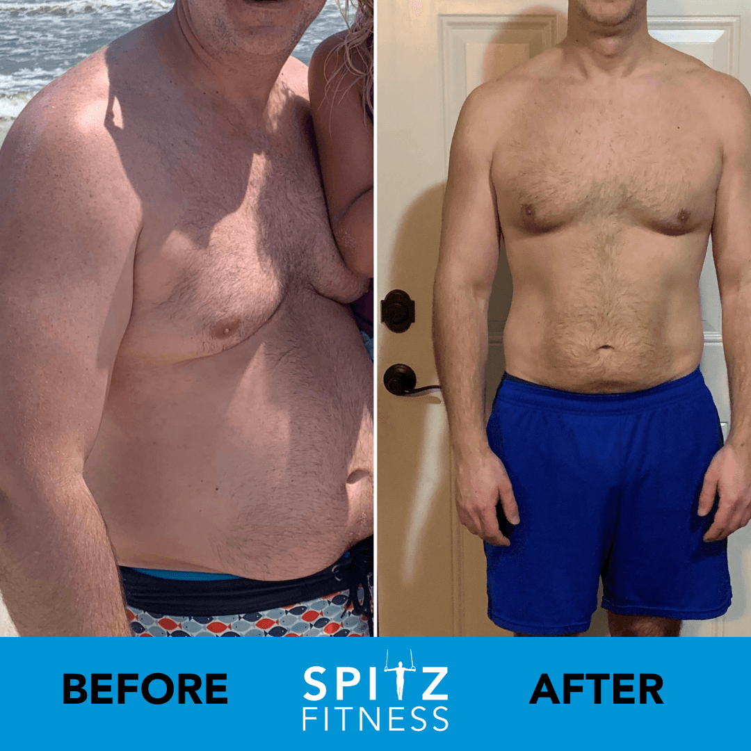 Lloyd transformation