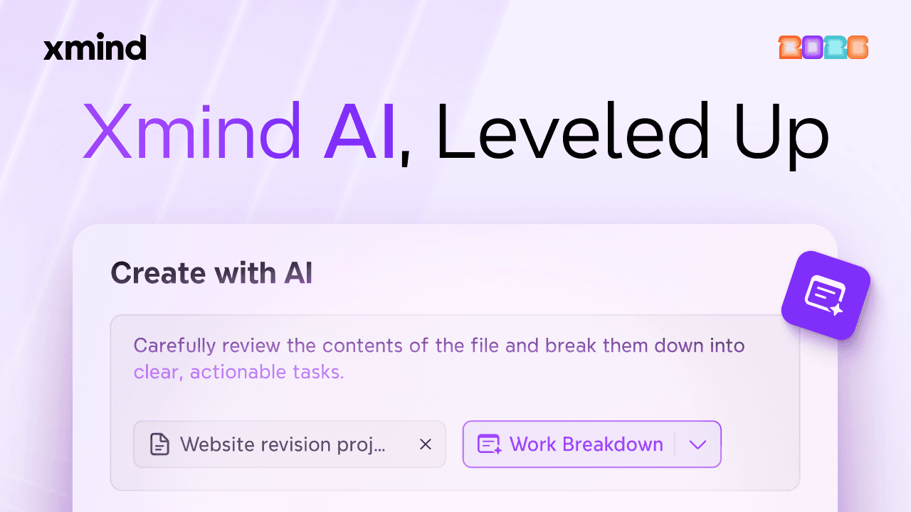Các tính năng của Xmind: AI phân tích tệp và tạo ra các nhiệm vụ có thể thực hiện được.