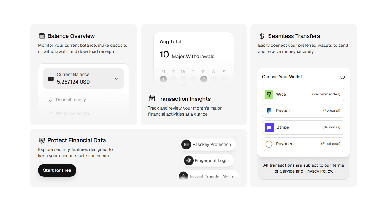Framer Bento Grid Component