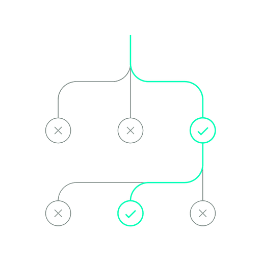 DiscFlow: Enhance Team Performance with Advanced DISC and Emotional ...