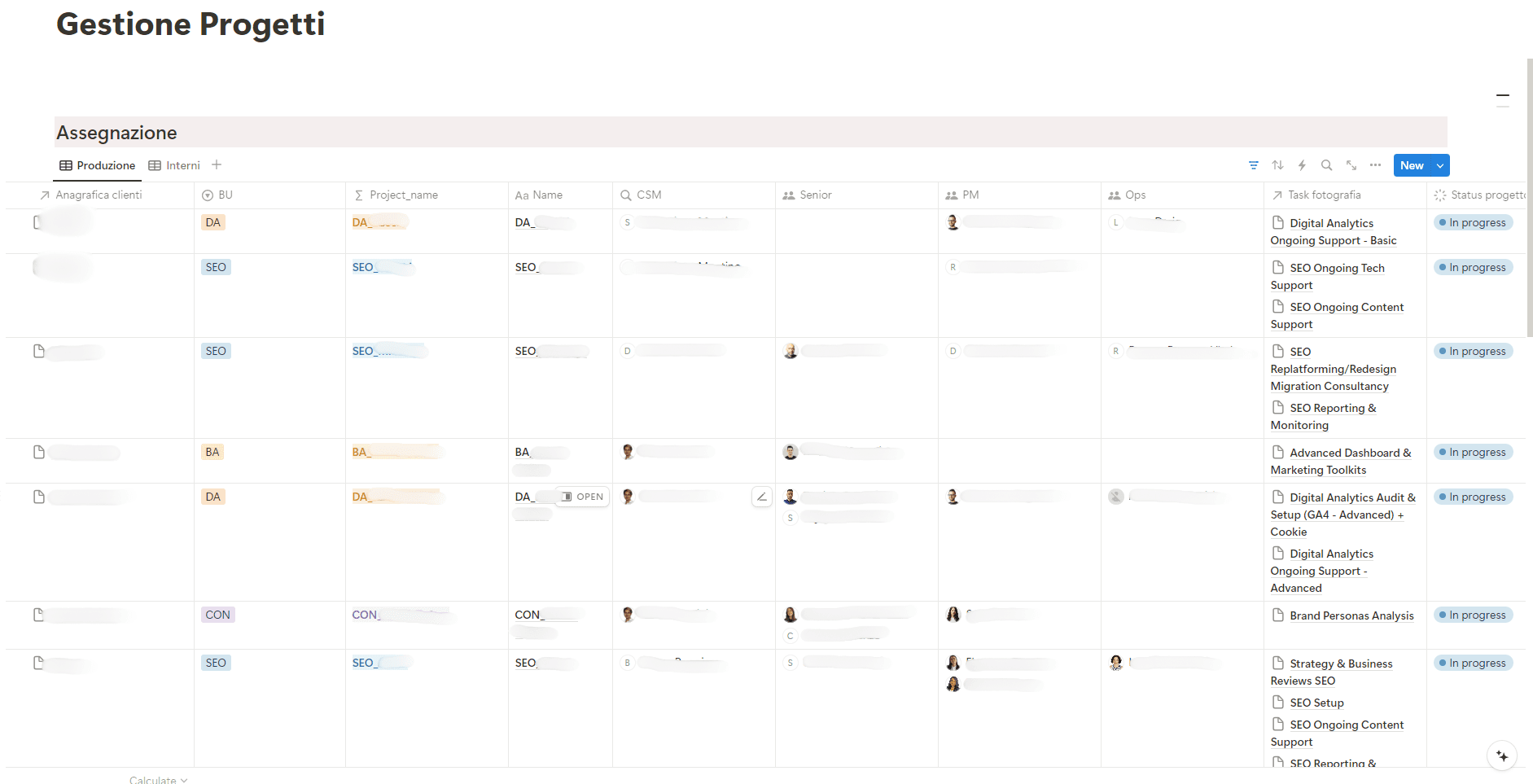 Database gestione progetti, vista progetti di produzione
