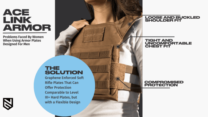 issues faced by women when wearing body armor
