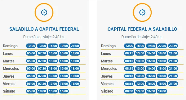 cronograma de recorrido bb viajes