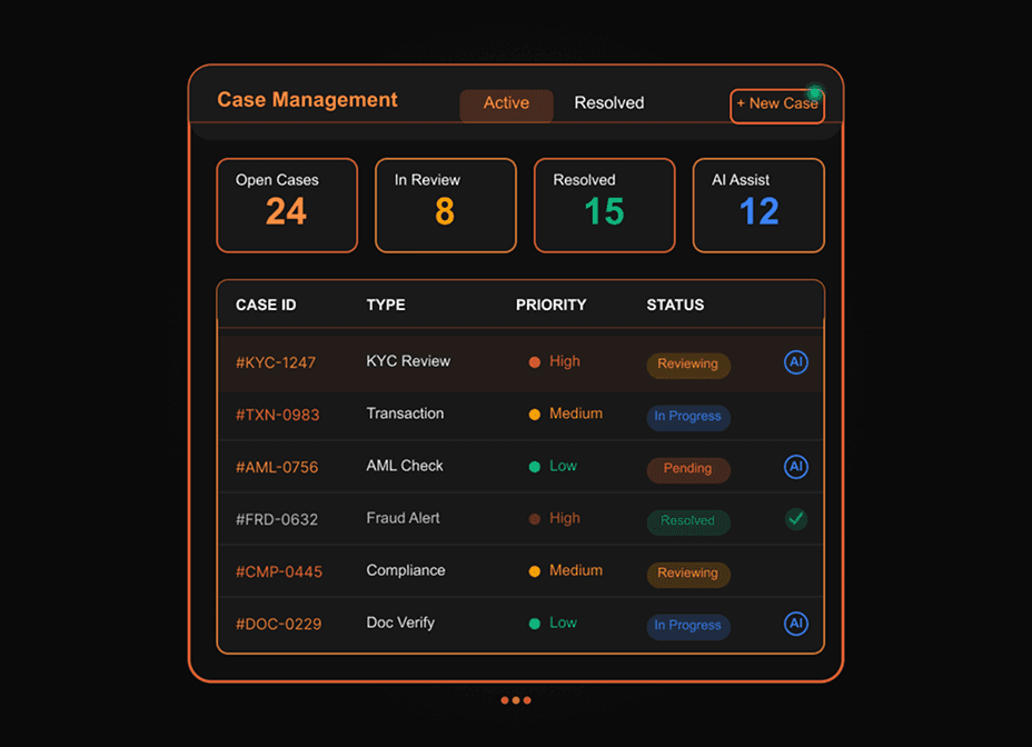 Real-Time Transaction Intelligence