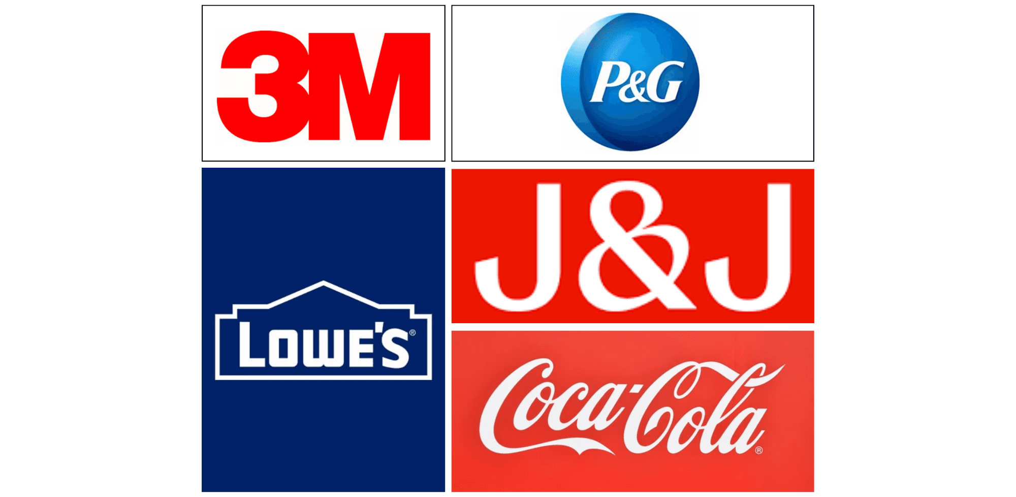 5 Empresas Mais Conhecidas que Pagam Dividendos Consistentes (Dividend Kings)