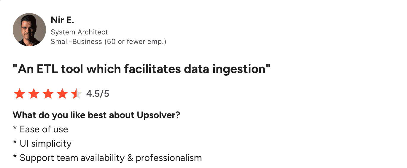 User review highlighting ease of use and UI simplicity of Upsolve.ai
