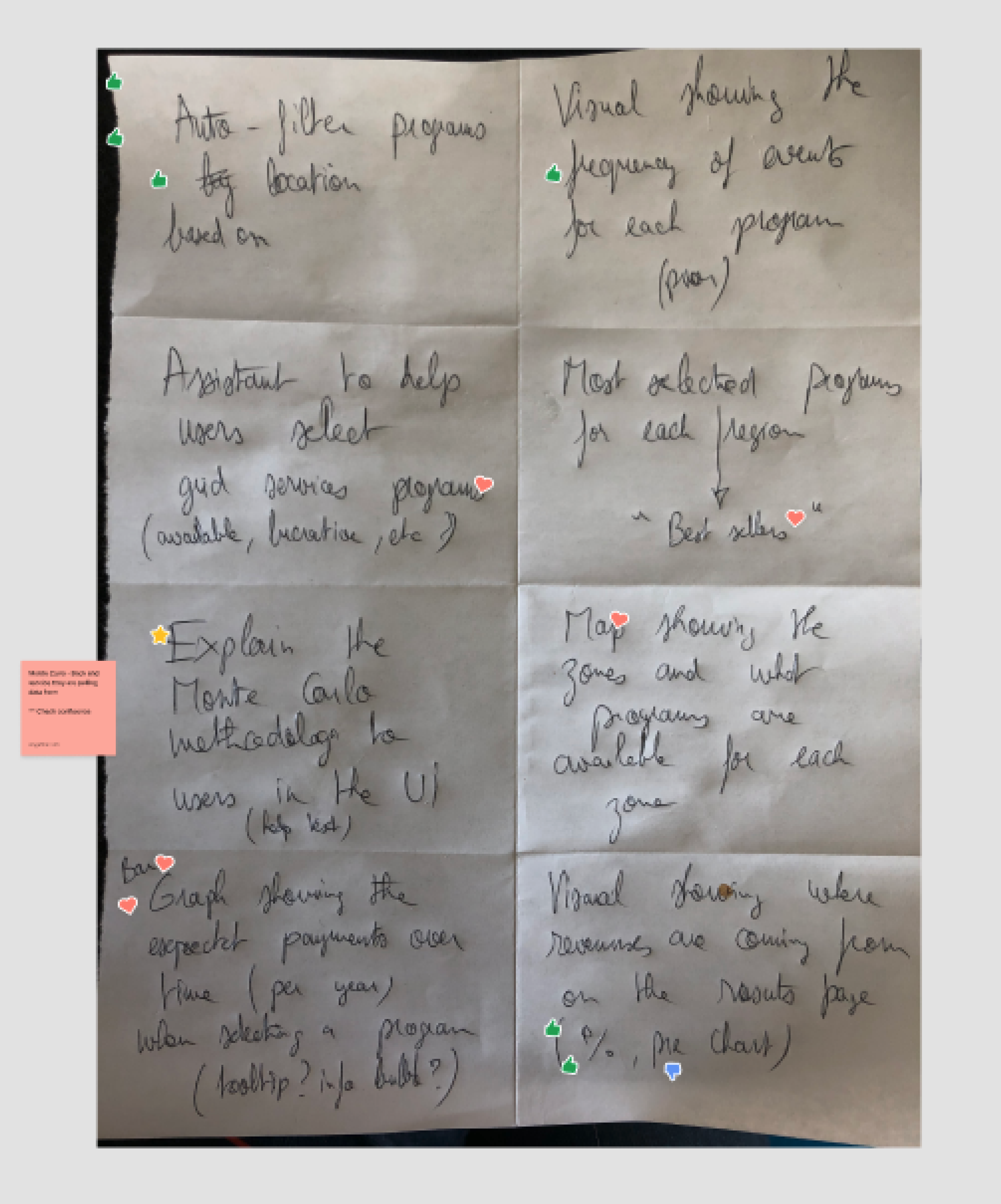 Crazy Eights concept sketches from the Product Manager.