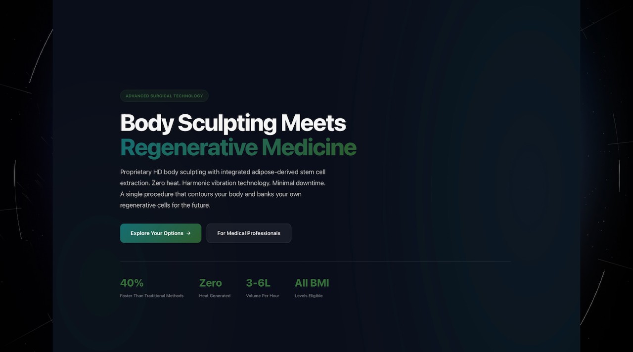 FunSculpting Multi-Channel MedSpa Digital Ecosystem