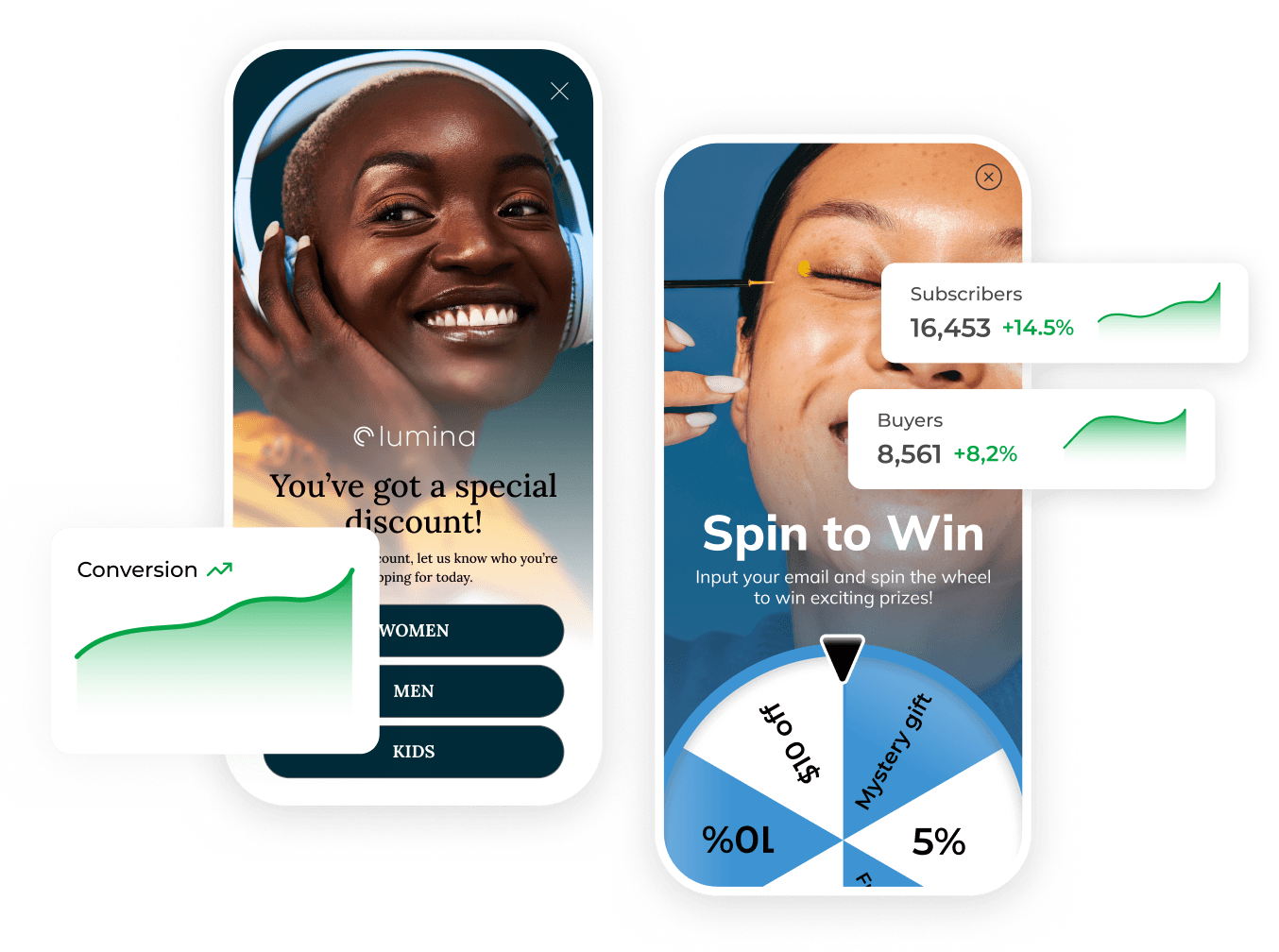 Create high-converting popups in minutes by Claspo Popup Maker