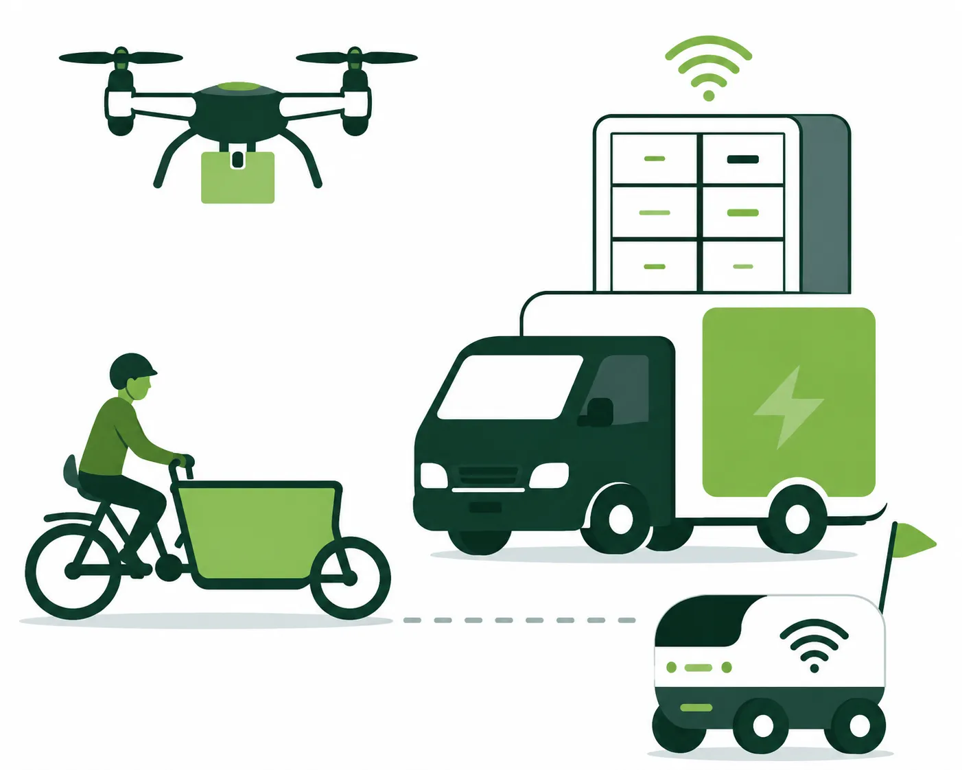 image article Last-mile delivery concepts