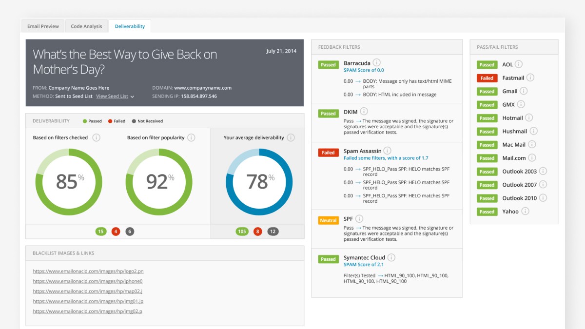 Screenshot of HPE Labs web page audit