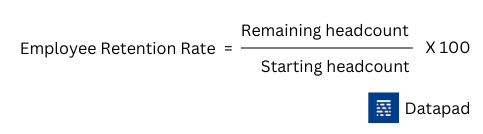 employee retention rate formula