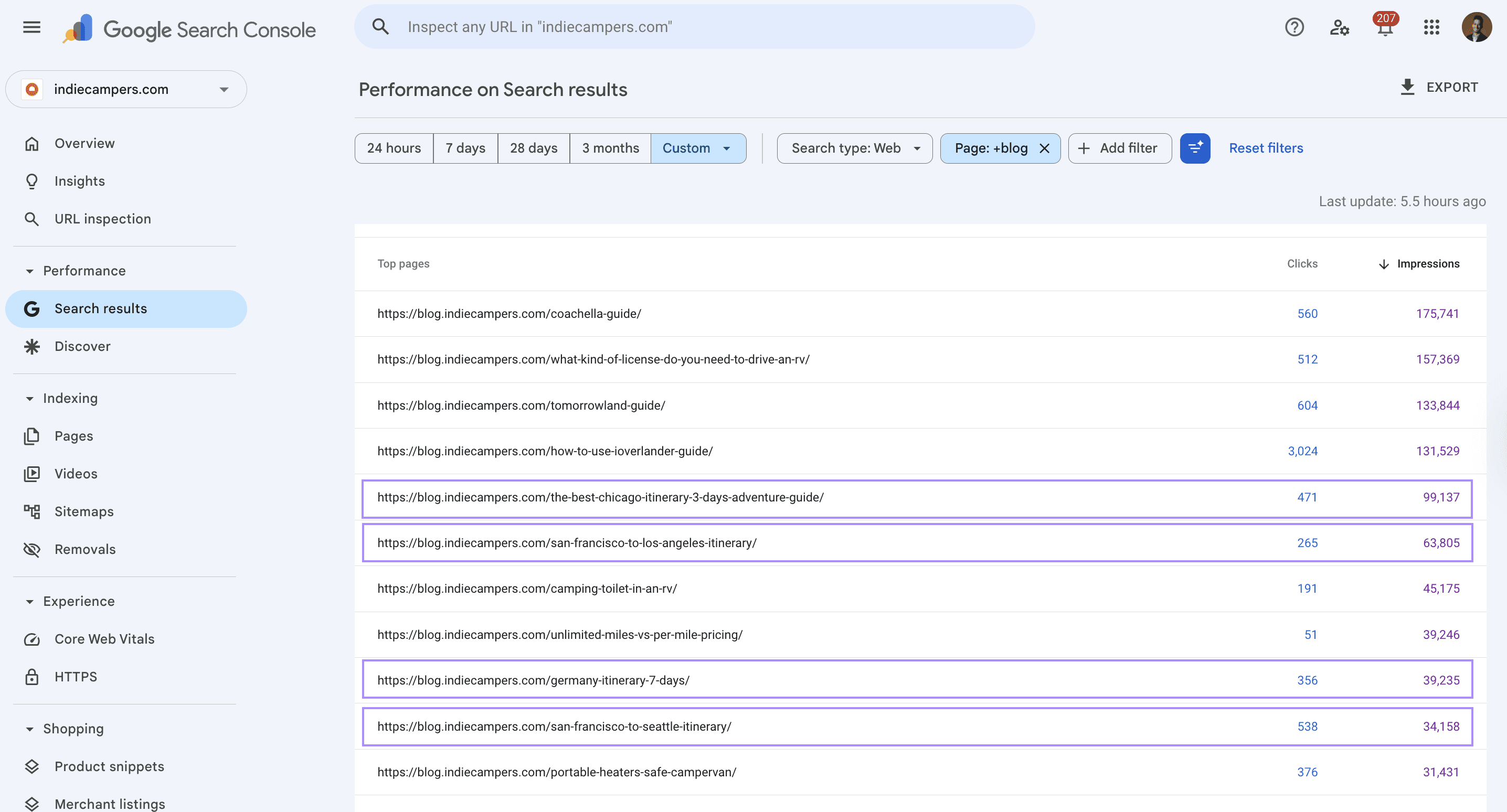 Itinerary query result showing Indie Campers content