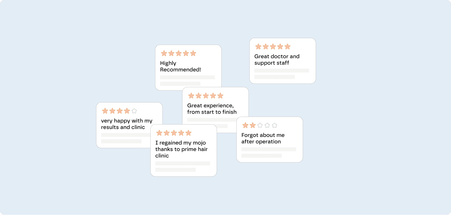 image of online patient reviews for hair transplant clinics