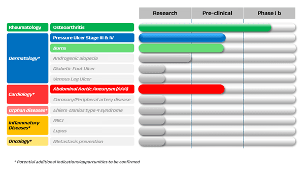 image of a scientist observing a sample