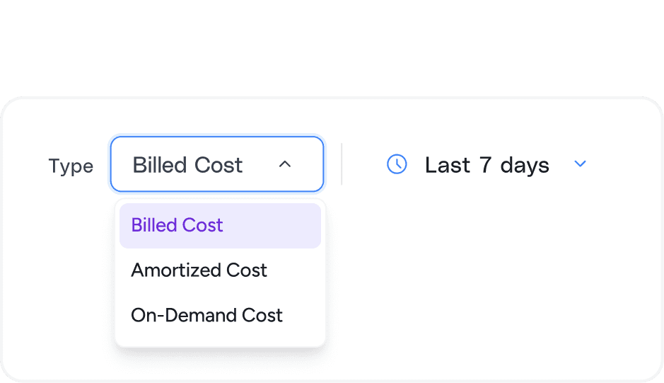 Simplified visualization and reports