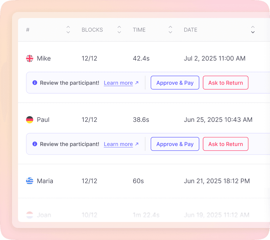 Supported integrations with popular design and prototyping tools like Figma and Sketch.