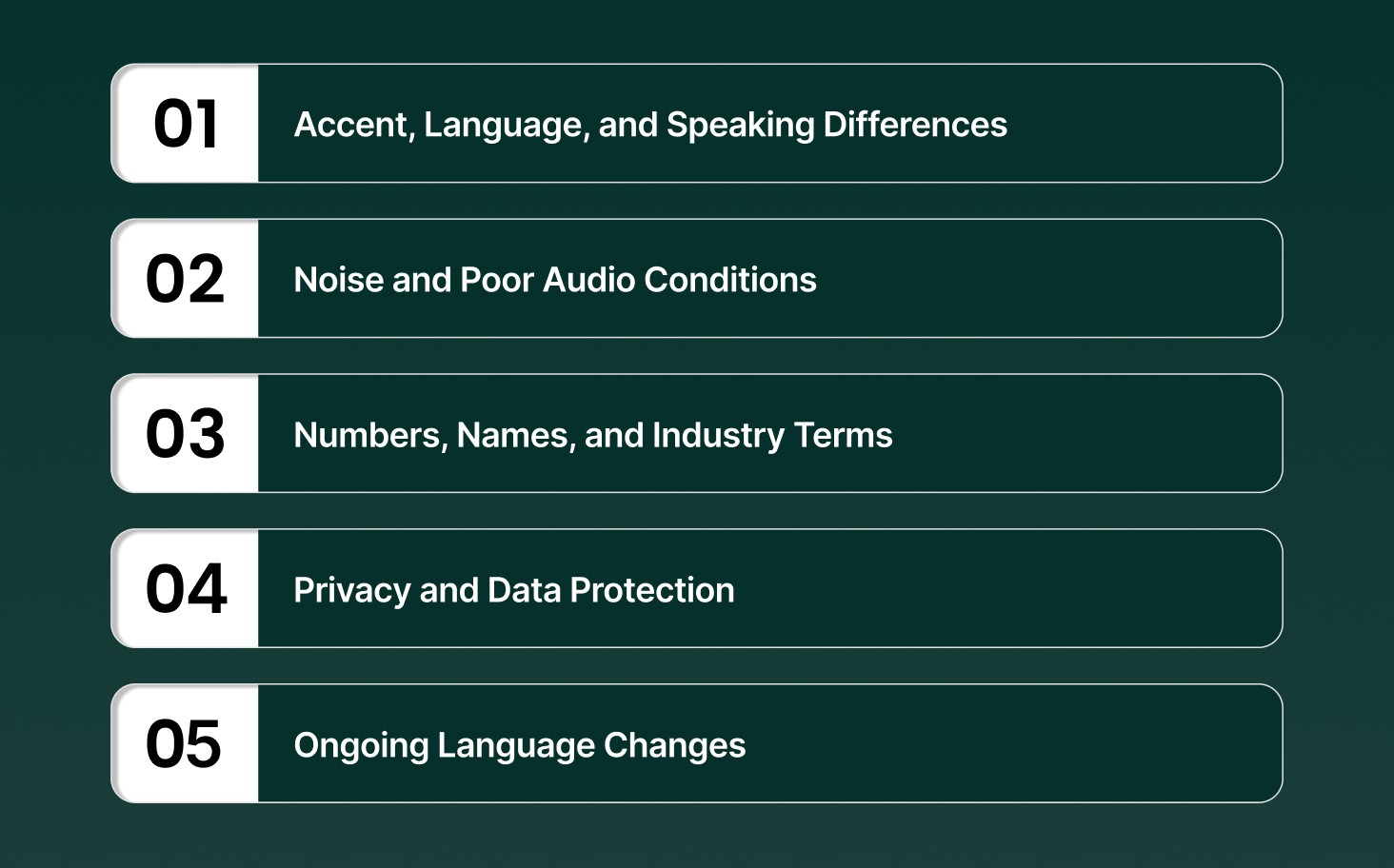 5 Core Challenges in Voice Recognition and How to Handle Them