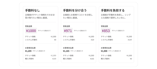 feature-fee-management