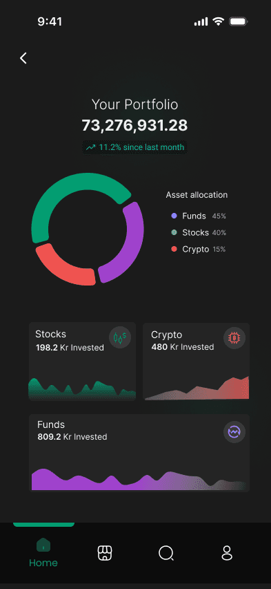Portfolio with the allocation ring, then the funds breakdown