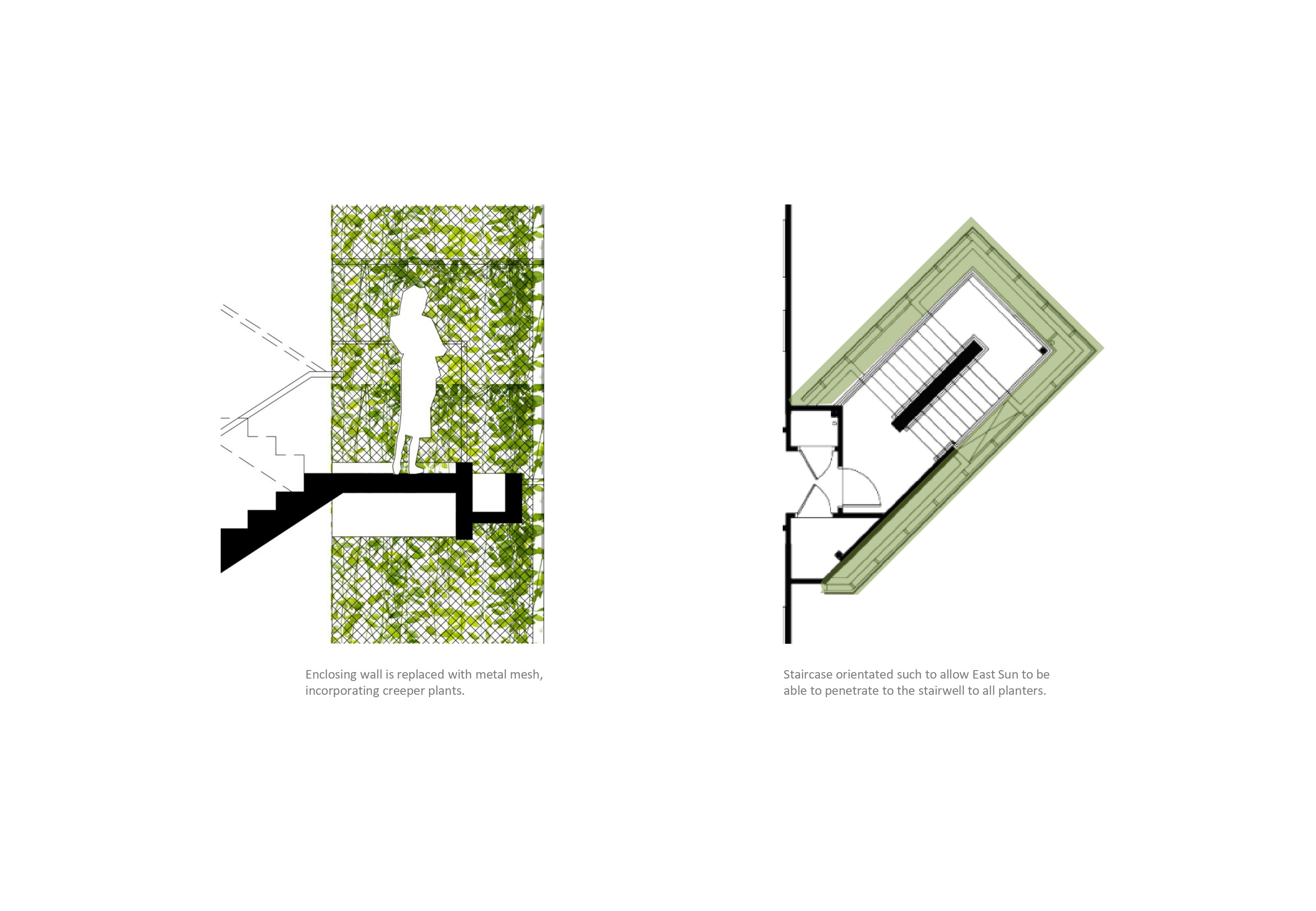 Architectural drawings of Ibis Style Hotel project by Asima Architects