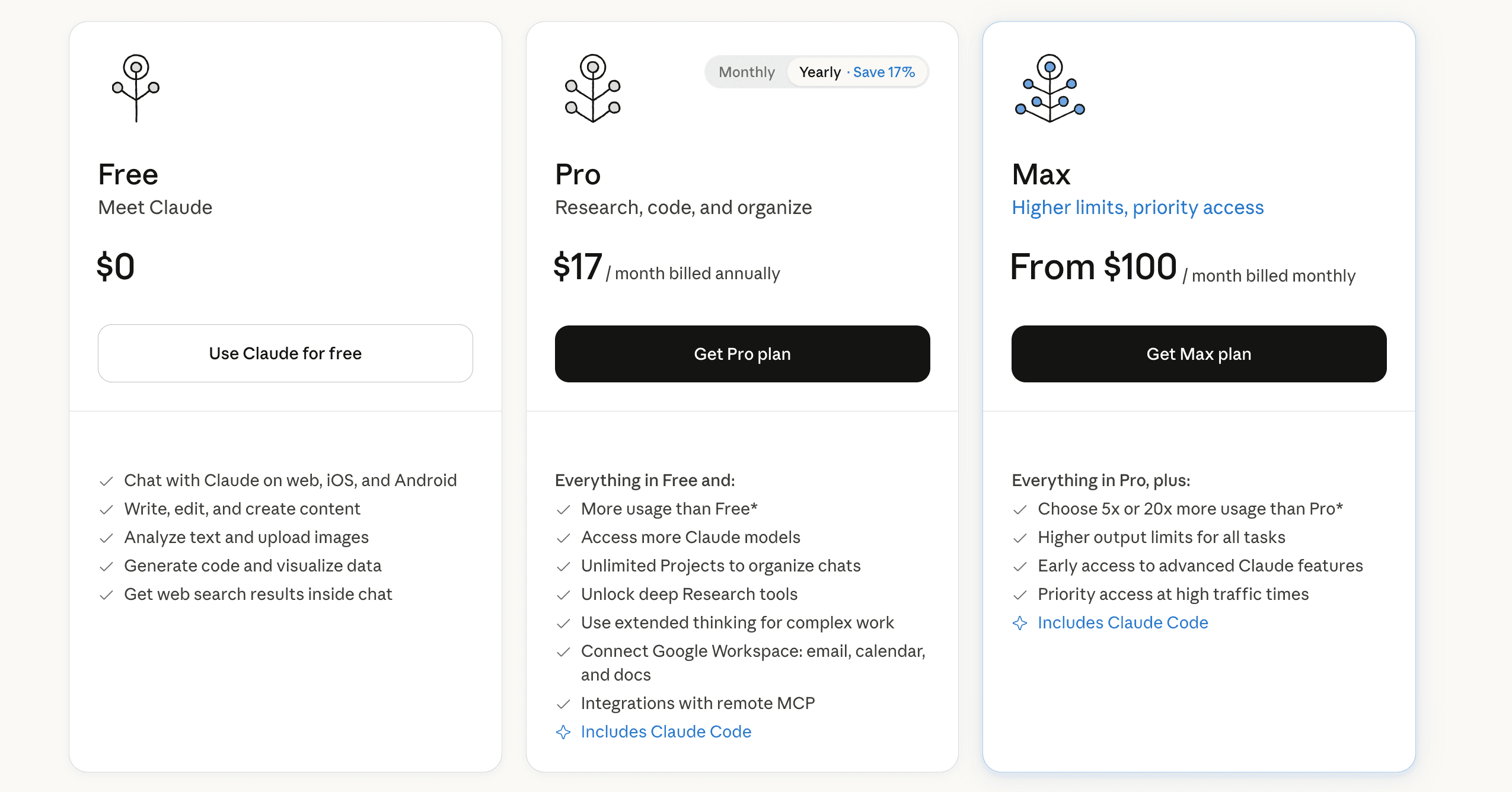 Claude's pricing page