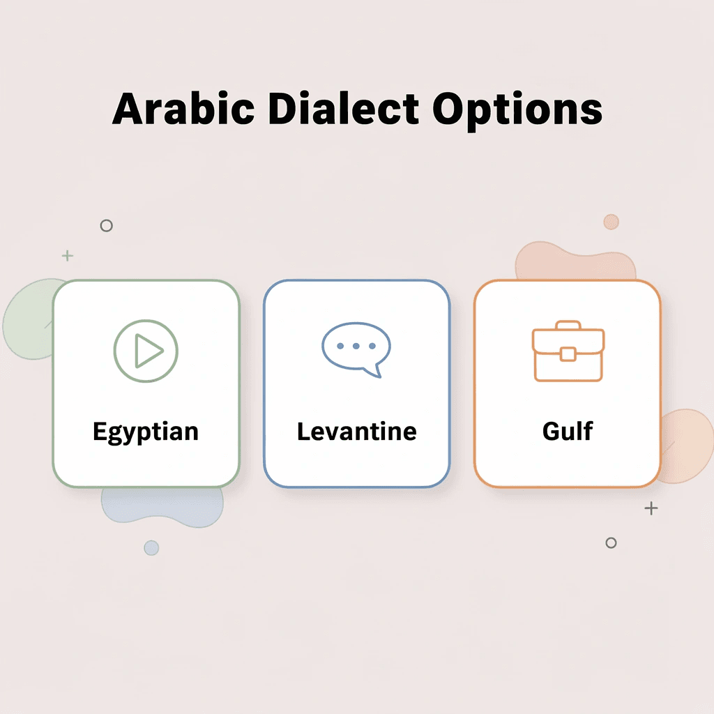 Three cards showing different Arabic dialect options