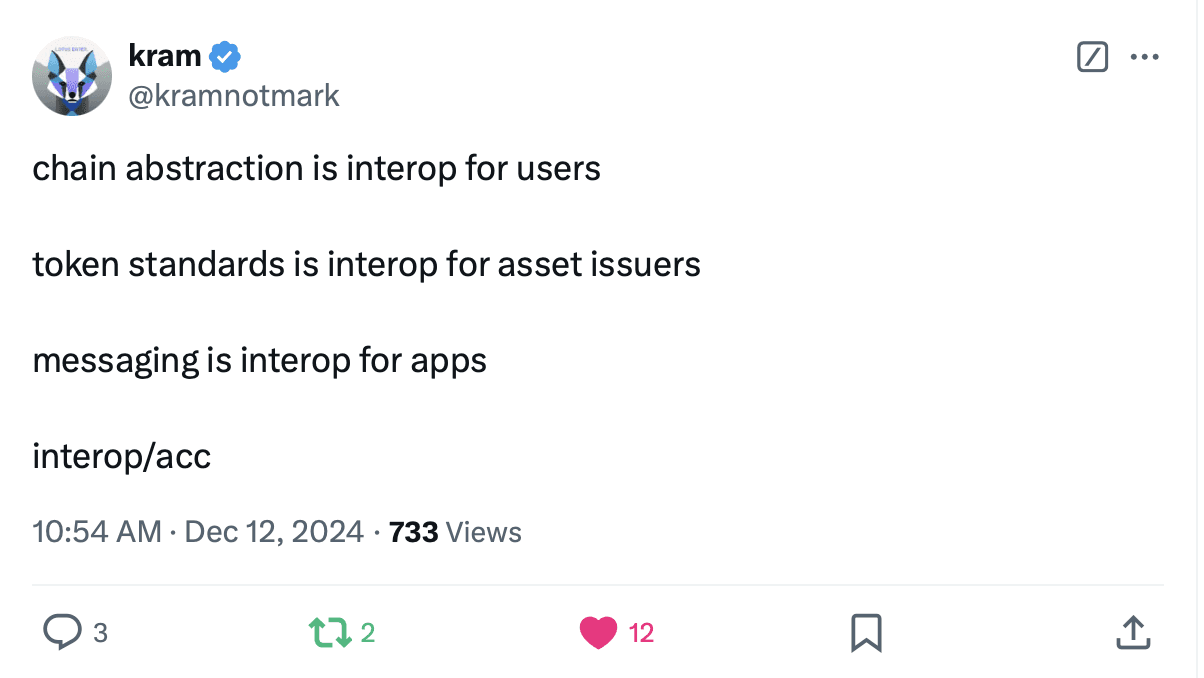 CA
