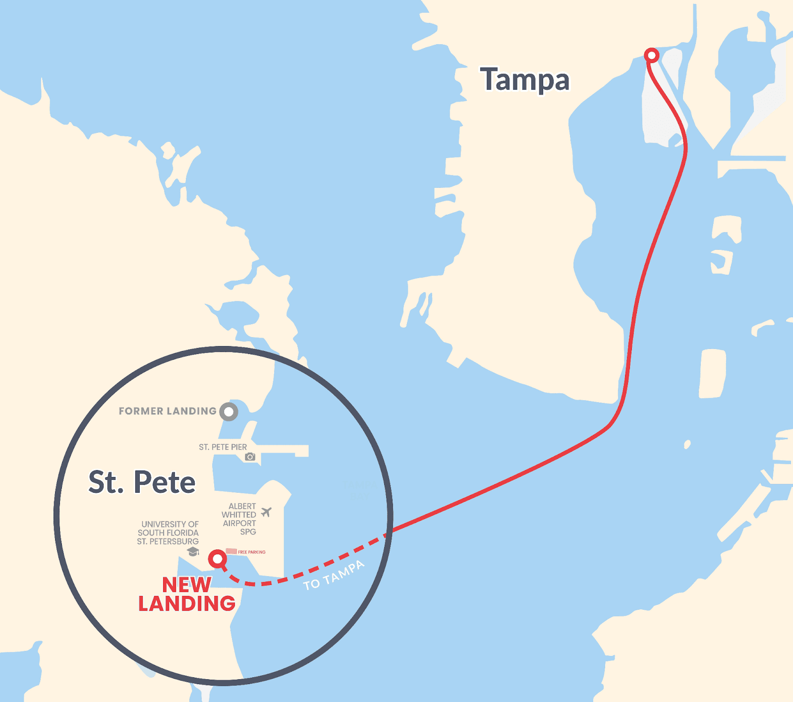 Map showing the route of the ferry between St. Pete and Tampa