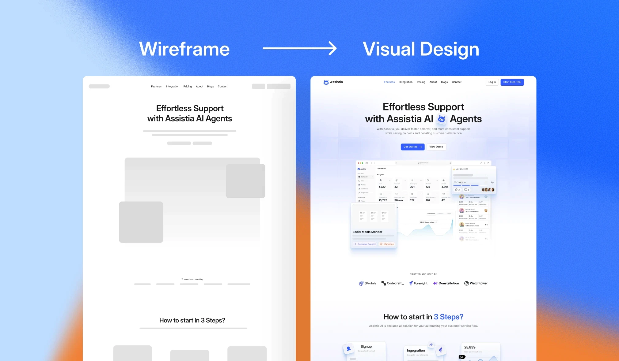 Best UI Animation Tools