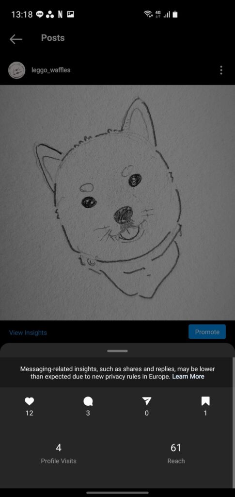 Six Factors That Influence the Algorithm - Relationship