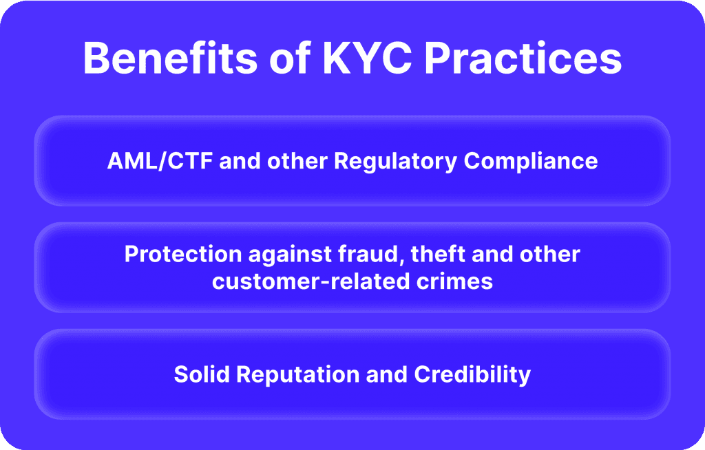 Benetfits of KYC Practices