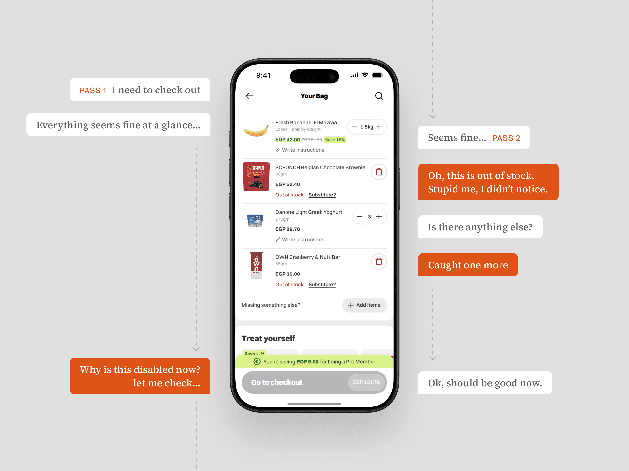 The same cart, now with two out-of-stock items scattered among the in-stock ones. Each is flagged only by a small red "Out of stock" line, with no banner, nothing dimmed, and a greyed-out checkout button. The problem is easy to miss.
