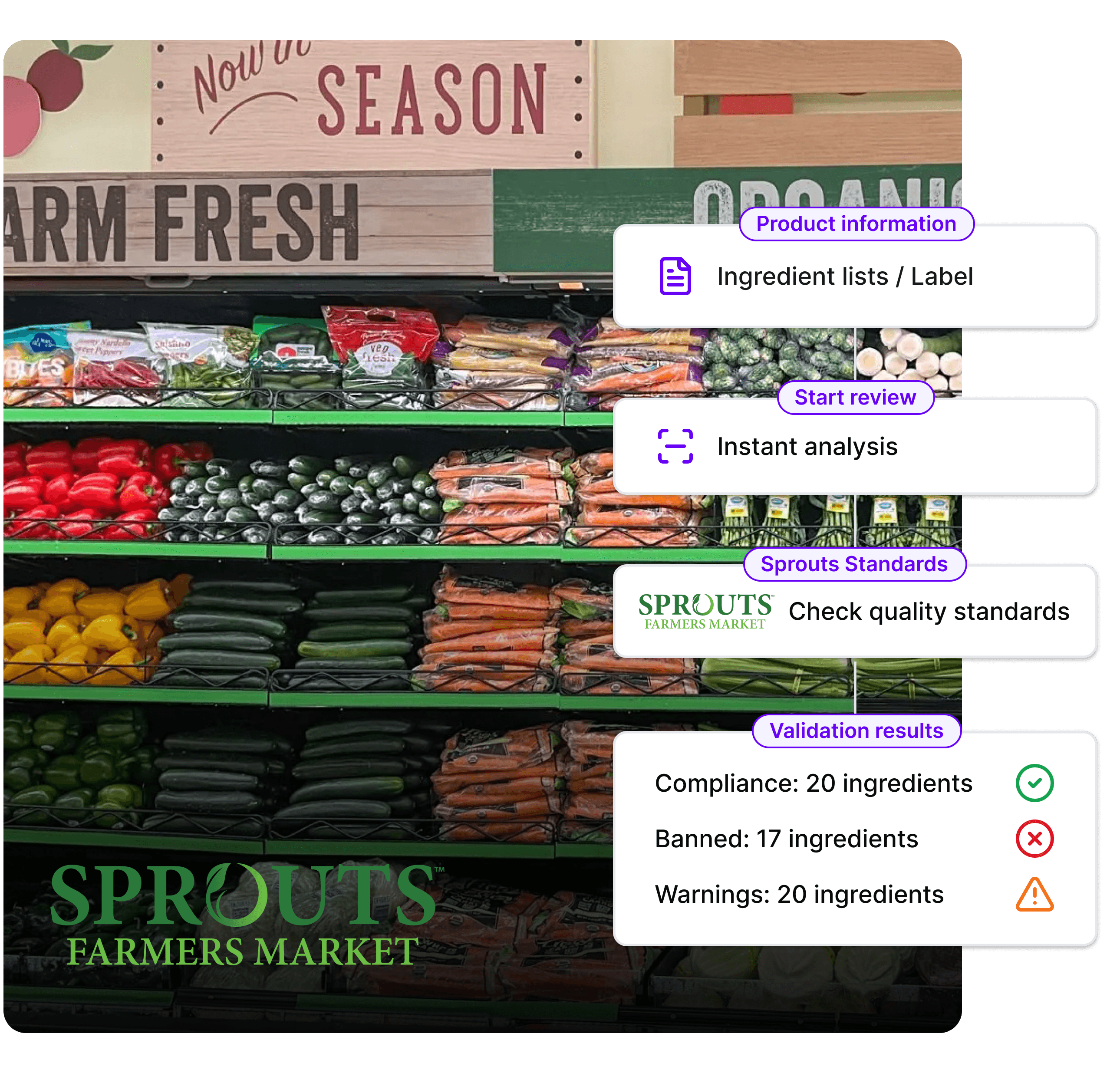 AI OTC drugs label compliance reviews