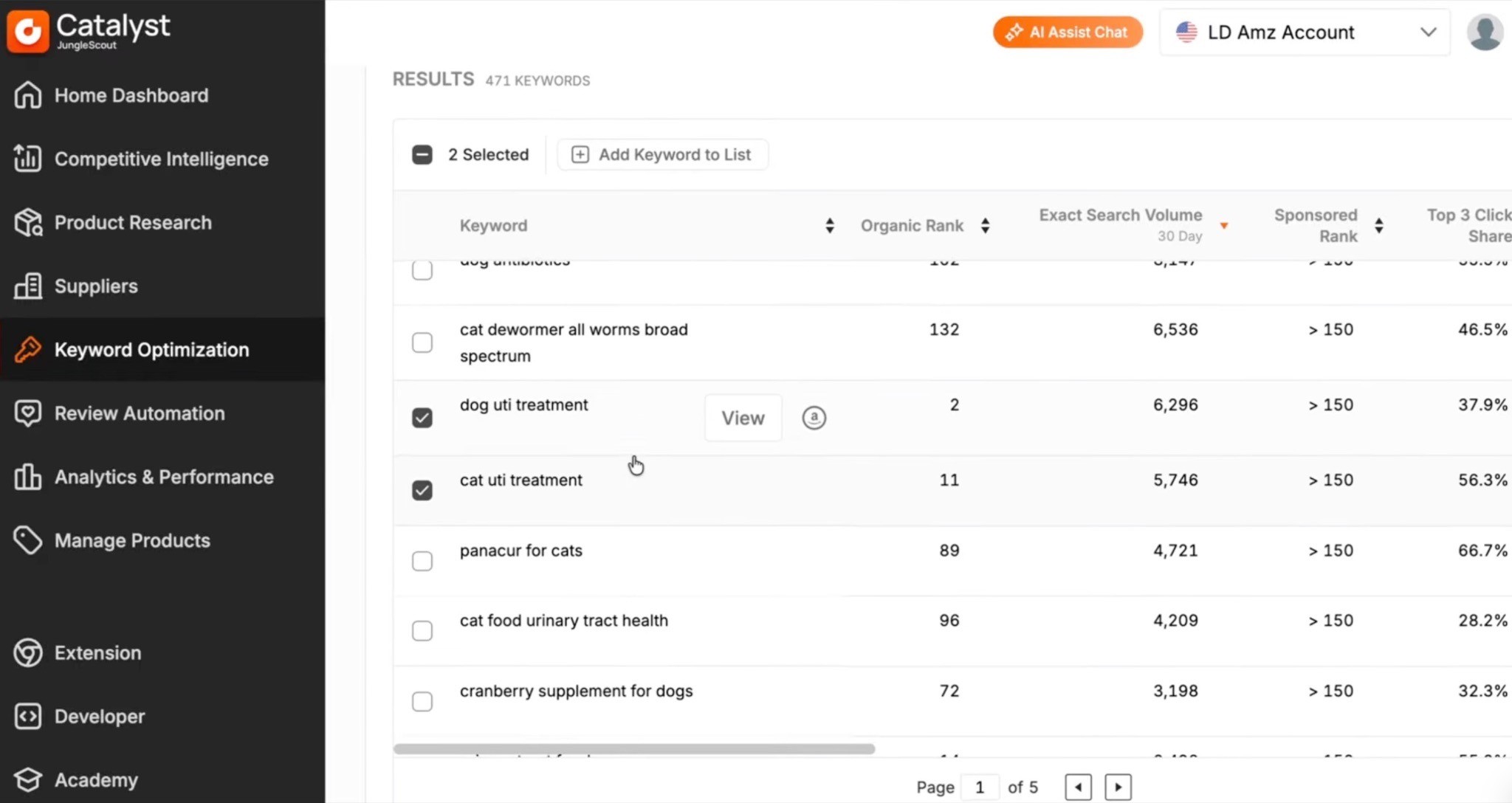 Finding Main Keyword for Amazon Sponsored Brands Video Ads