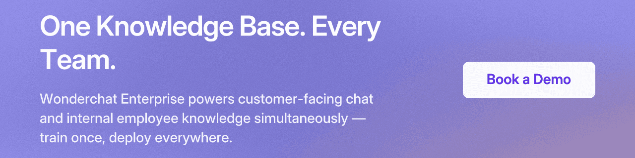 One Knowledge Base. Every Team. Wonderchat Enterprise powers customer-facing chat and internal employee knowledge simultaneously — train once, deploy everywhere. Book a Demo