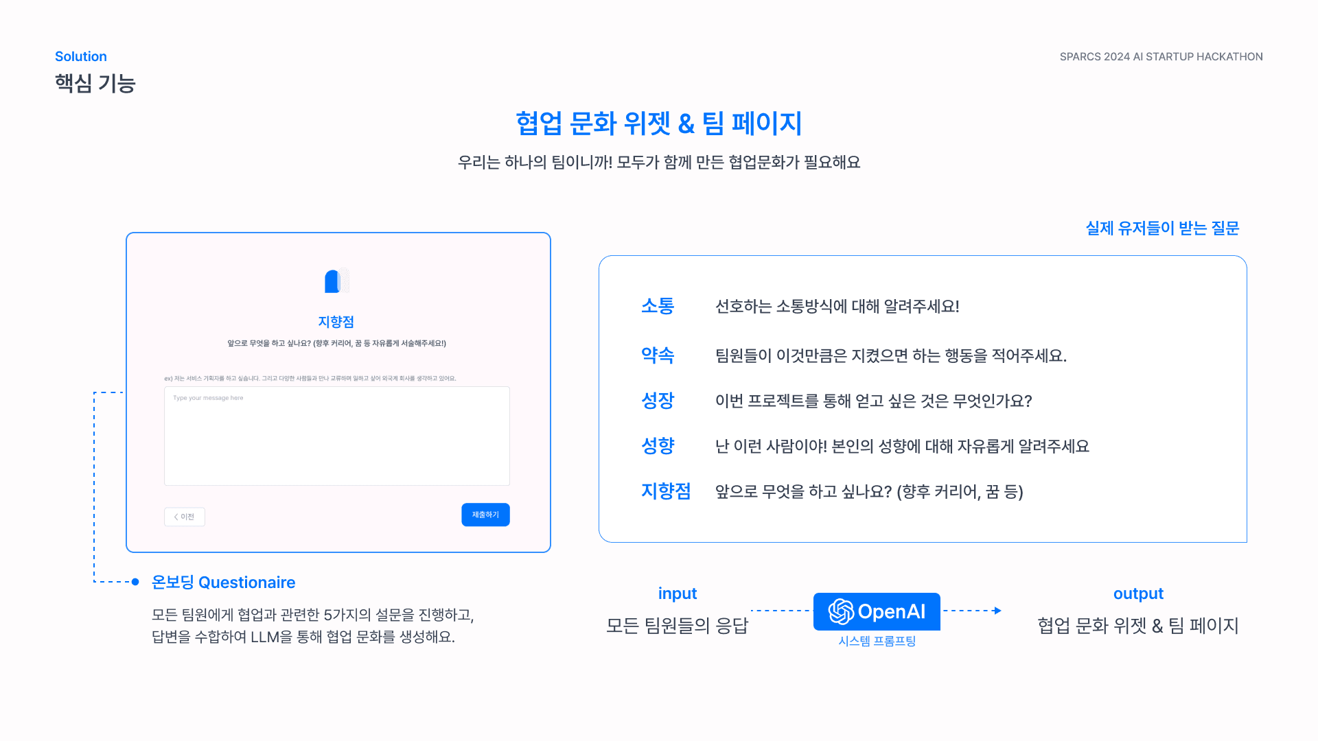 Full Dashboard